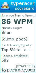 Scorecard for user dumb_poop