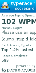 Scorecard for user dumb_stupid_idiot