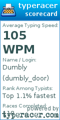 Scorecard for user dumbly_door