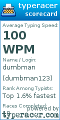Scorecard for user dumbman123