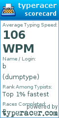 Scorecard for user dumptype