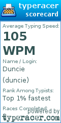 Scorecard for user duncie