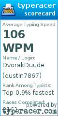 Scorecard for user dustin7867