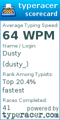 Scorecard for user dusty_