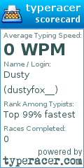 Scorecard for user dustyfox__
