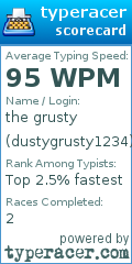 Scorecard for user dustygrusty1234