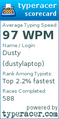 Scorecard for user dustylaptop