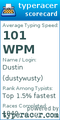 Scorecard for user dustywusty