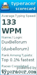 Scorecard for user duxbellorum