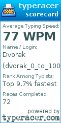 Scorecard for user dvorak_0_to_100_wpm