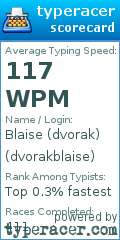 Scorecard for user dvorakblaise