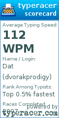 Scorecard for user dvorakprodigy