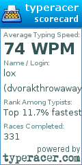 Scorecard for user dvorakthrowaway