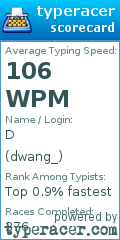 Scorecard for user dwang_