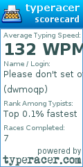 Scorecard for user dwmoqp