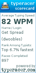 Scorecard for user dwoobles