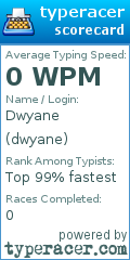 Scorecard for user dwyane