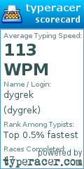 Scorecard for user dygrek