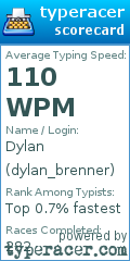 Scorecard for user dylan_brenner
