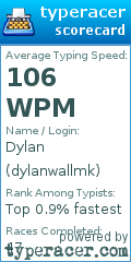 Scorecard for user dylanwallmk