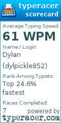 Scorecard for user dylpickle852