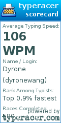 Scorecard for user dyronewang