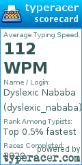 Scorecard for user dyslexic_nababa