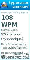 Scorecard for user dysphorique