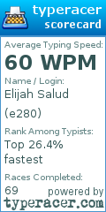Scorecard for user e280
