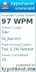 Scorecard for user e_bacon