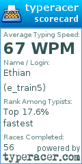 Scorecard for user e_train5