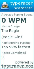 Scorecard for user eagle_win