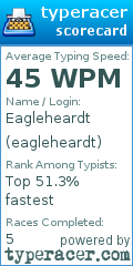 Scorecard for user eagleheardt