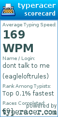 Scorecard for user eagleloftrules