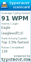 Scorecard for user eaglewolf13