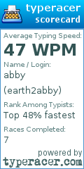 Scorecard for user earth2abby