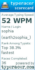 Scorecard for user earth2sophia_