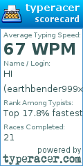 Scorecard for user earthbender999xd