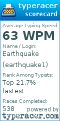 Scorecard for user earthquake1