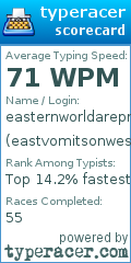 Scorecard for user eastvomitsonwest