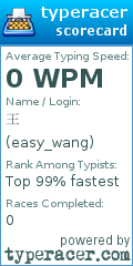 Scorecard for user easy_wang