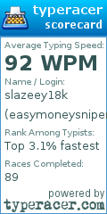 Scorecard for user easymoneysniper1992