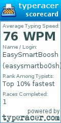 Scorecard for user easysmartbo0sh