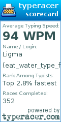 Scorecard for user eat_water_type_fast