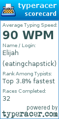 Scorecard for user eatingchapstick