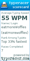 Scorecard for user eatmorewoffles