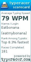 Scorecard for user eatmybonana