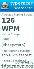 Scorecard for user ebaepotato