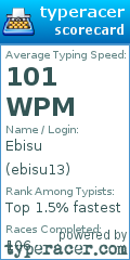 Scorecard for user ebisu13