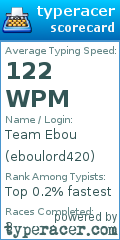 Scorecard for user eboulord420